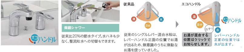 エコハンドル