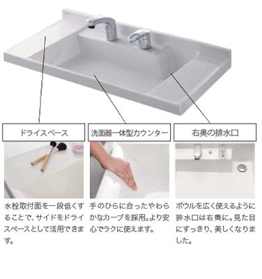 一体成形カウンター